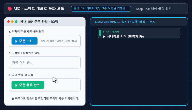 AutoFlow RPA Live Workflow Demo